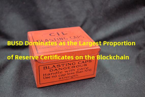 BUSD Dominates as the Largest Proportion of Reserve Certificates on the Blockchain