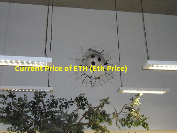 Current Price of ETH (Eth Price)